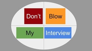 Prepare for unexpected MBA interviewquestions ▸ VincePrep StanfordInterview MITInterview MSW [upl. by Nygem745]