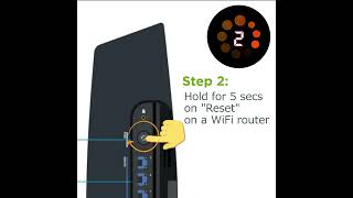 HP Printer Wireless SetUp 2023 TeSageDS HP 3755 3700 sereis [upl. by Lowis]