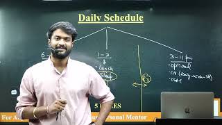 BRAHMASTRA 2025  Daily Accountability Time amp Slots  Time Management  SUNYA IAS [upl. by Einnob]