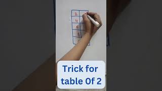 Trick for table of 2maths logicalreasoning shrots shortsvideo mathstricks logicalmathspuzzle [upl. by Lebezej]