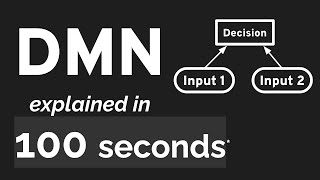 What is Decision Model and Notation DMN in 100 seconds [upl. by Corrinne190]