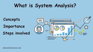 What is System Analysis  Concepts importance Steps in System analysis [upl. by Ailemap503]