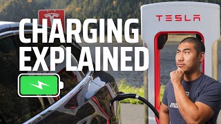 Tesla Charging How to Charge Your Tesla In 2024  TESBROS [upl. by Hatti]