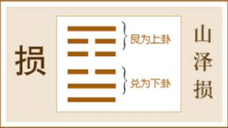 （中字）220 《易經》的基本結構與觀念〈哲學五厘米〉20191111 [upl. by Tram]