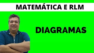 Diagramas  Professor Carlos Henrique [upl. by Warford]