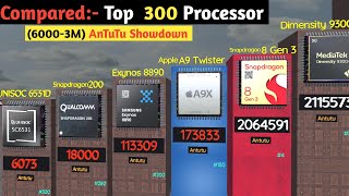 Top 300 Smartphone processor Rankings Most powerful smartphones Processors 💥🚀 3d Compared [upl. by Ainnet516]