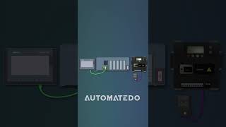 PLC Communication Module Shorts [upl. by Etan664]