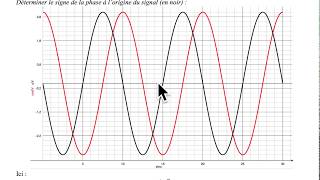 Chapitre 01  Comment déterminer la phase à lorigine dun signal sinusoïdal et alternatif [upl. by Aeret]