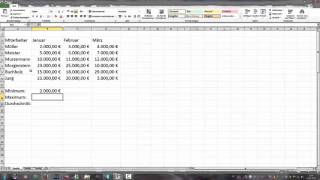 MinimumMaximum und Durchschnitt berechnen einfach erklärt Excel  Tutorial [upl. by Barling392]