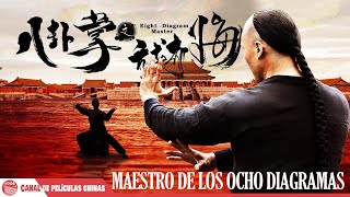 🎬El fundador de Baguazhang fue perseguido por idiotas de las artes marciales y huyó al fin del mundo [upl. by Hegyera]