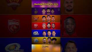 Shocking released playersshorts ipl release trending auction [upl. by Brout]