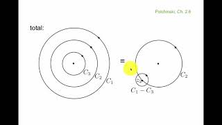 4 Conformal Field Theory in 2D [upl. by Mackie]