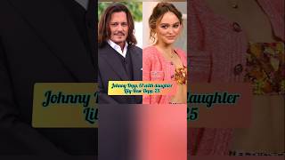 Meet 5 Famous Actors Who Have Very Beautiful Daughters trending [upl. by Nino]