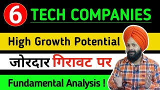 Top 6 Tech amp IT Companies in 2024 India  Top 6 Tech Companies 2024  RS Fintech latest video today [upl. by Ahsilra82]