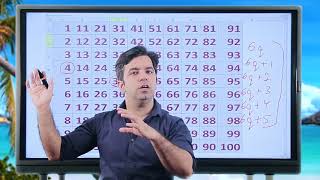 Real Numbers  Maths In Hindi  Real Numbers Class 10  Real Numbers Class 10 Solutions Lecture 1 [upl. by Nikolai]