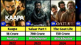 Prithviraj Sukumaran Hit and Flop Movie List  Prithviraj Movies  Salaar  The Goat Life  BMCM [upl. by Appolonia954]