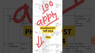 PHARMACIST NEW VACANCY 2024  pharmacist PHARMA paramedical [upl. by Nisior245]