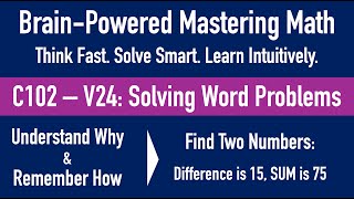 BrainPowered Math  Solving Word Problems  Think Fast  Solve Smart  Learn Intuitively [upl. by Murat]