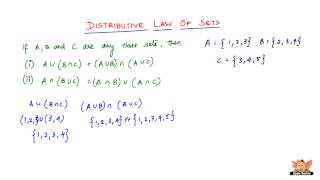 What is Distributive law of Sets [upl. by Ahseneuq924]