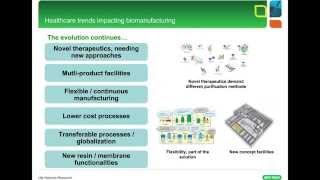 Enabling Process Intensification Using Modern Chromatography Resin [upl. by Shep]