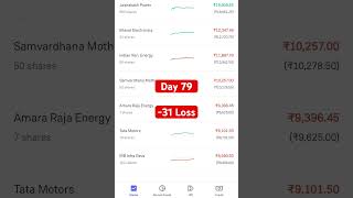 Day 79 My Stocks Portfolio youtubeshorts [upl. by Troc102]