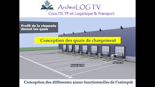 Entrepôt logistiqueConception des quais de chargement [upl. by Virgil]