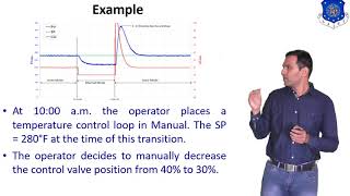 Session 36PROCESS CONTROLSEM5 IC24 Oct [upl. by Yhtac]