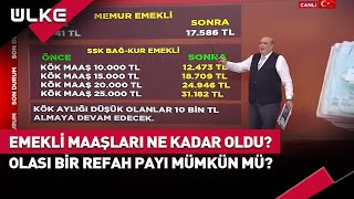 Zam Sonrası Emekli Maaşları Ne Kadar Oldu Olası Bir Refah Payı Artışı Mümkün Mü haber [upl. by Ardua]