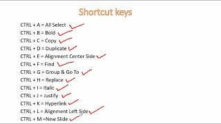 All Shortcut Keys of Computer  MS Windows Shortcut Keys [upl. by Sarene]