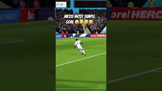 Goal keeper mistake dls24 top5bestplayersdls23 soccergoal fifa footballgoal dls23r2g roblox [upl. by Mather144]