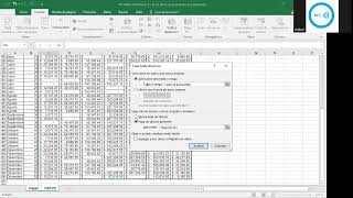 Tablas y gráficos dinámicos [upl. by Annoet]