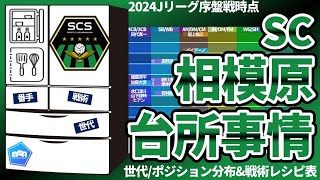 【SC相模原編│2024台所事情】主力若手とポジションリーダーの組み合わせは昇格の予兆スポットポジションで封鎖する相手エースのレーン [upl. by Courtenay]