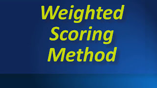 Weighted scoring 101 Learn quickly decisionmaking matrix ranking amp prioritization matrix short [upl. by Glynda]