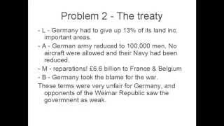 History GCSE  Problems Faced by The Weimar Republic [upl. by Alracal]