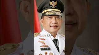 Perjalanan Karir Dan Pengabdian Tito Karnavian Terhadap NKRI [upl. by Ennaus596]