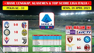 Hasil Liga Italia Tadi Malam  ATALANTA VS BOLOGNA INTER MILAN VS VERONA Liga Italia 2021 [upl. by Adnawuj]