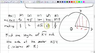 Geometry 116 Arc Lengths and Areas of Sectors [upl. by Elime]