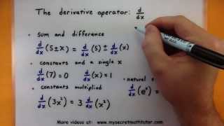 Calculus  The basic rules for derivatives [upl. by Fulvi246]