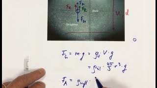 Millikan Öltröpfchen Versuch zur Bestimmung der Elementarladung [upl. by Eiclehc145]