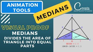 VISUAL PROOF  Medians Divides a Triangle into Equal Areas  Using ANIMATION Tools  CREATA CLASSES [upl. by Neumeyer]