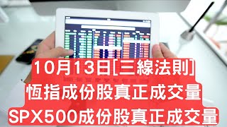 10月13日三線法則恆指成份股真正成交量SPX500成份股真正成交量 [upl. by Eiaj]