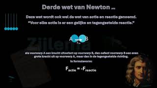 Krachten Project 004 Newton wet 3 [upl. by Olivia]