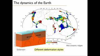 VG 02 Geodynamics Visualisation part 1 [upl. by Ahsat504]