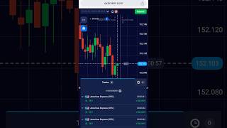 REVERSAL TRADING  CANDLE REATION  QUOTEX trading binary qoutex [upl. by Atsyrhc549]