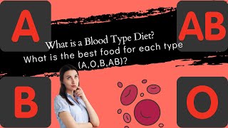 What is a Blood Type Diet  What is the best food for each type A O B AB shorts [upl. by Yila]