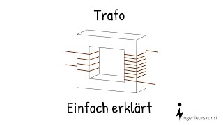 Wie funktioniert ein Transformator Einfache Erklärung  Aufbau und Funktion [upl. by Gallenz546]