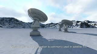 Types of Polarization in VSAT Systems [upl. by Nerehs560]