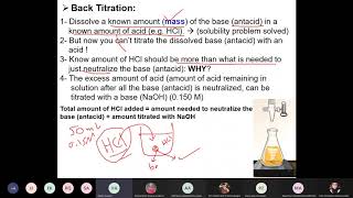 The Neutralizing Capacity of Antacid Tablets [upl. by Dualc]