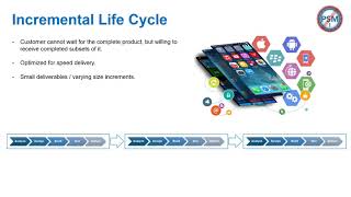 8 Incremental Life Cycles [upl. by Tisdale85]