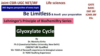 Glyoxylate cycle Lehningers principle of Biochemistry Dr Manisha Sinha [upl. by Durkin]